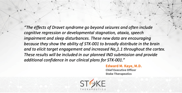 Stoke Therapeutics presenta datos preclinicos en primates