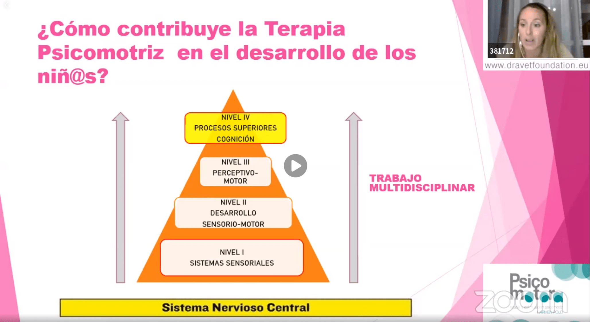 El aprendizaje en el síndrome de Dravet